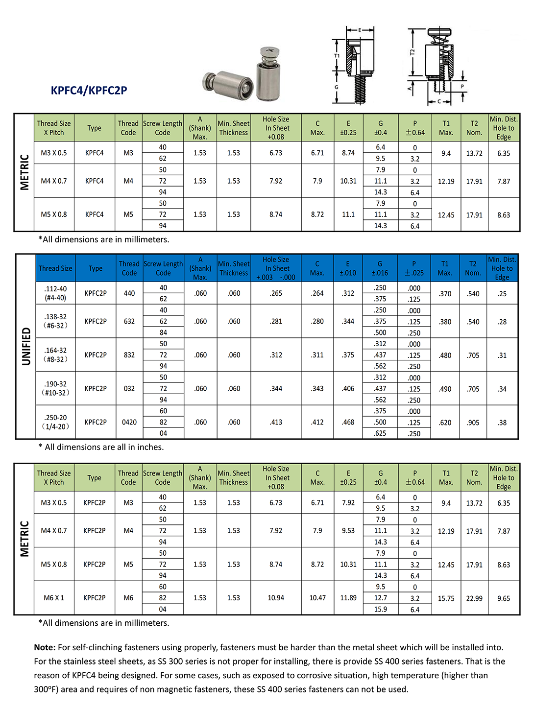 Captive Panel Fasteners_16.png