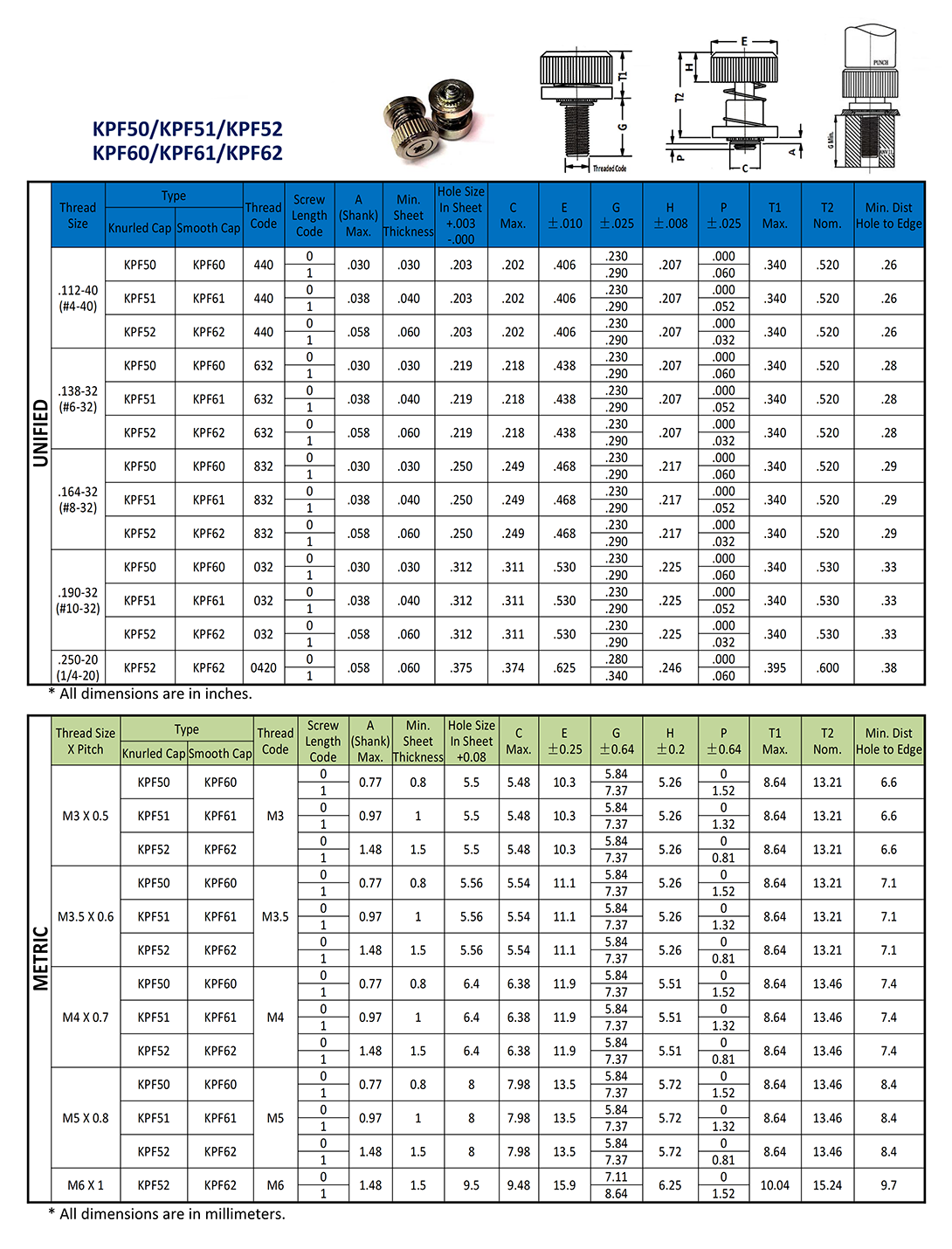 Captive Panel Fasteners_11.png