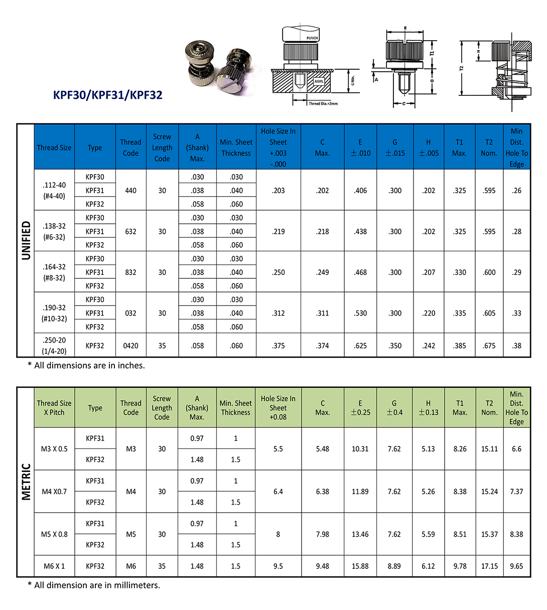 Captive Panel Fasteners_10.png
