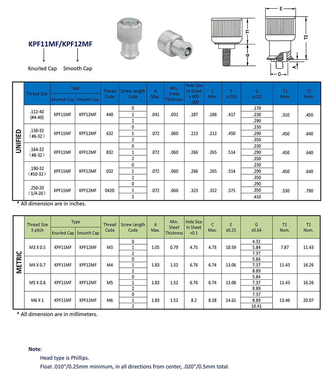 Captive Panel Fasteners_07.png