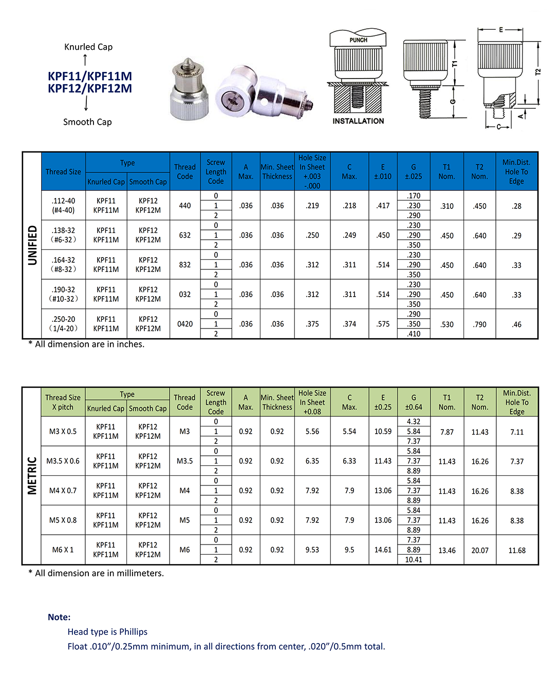 Captive Panel Fasteners_06.png