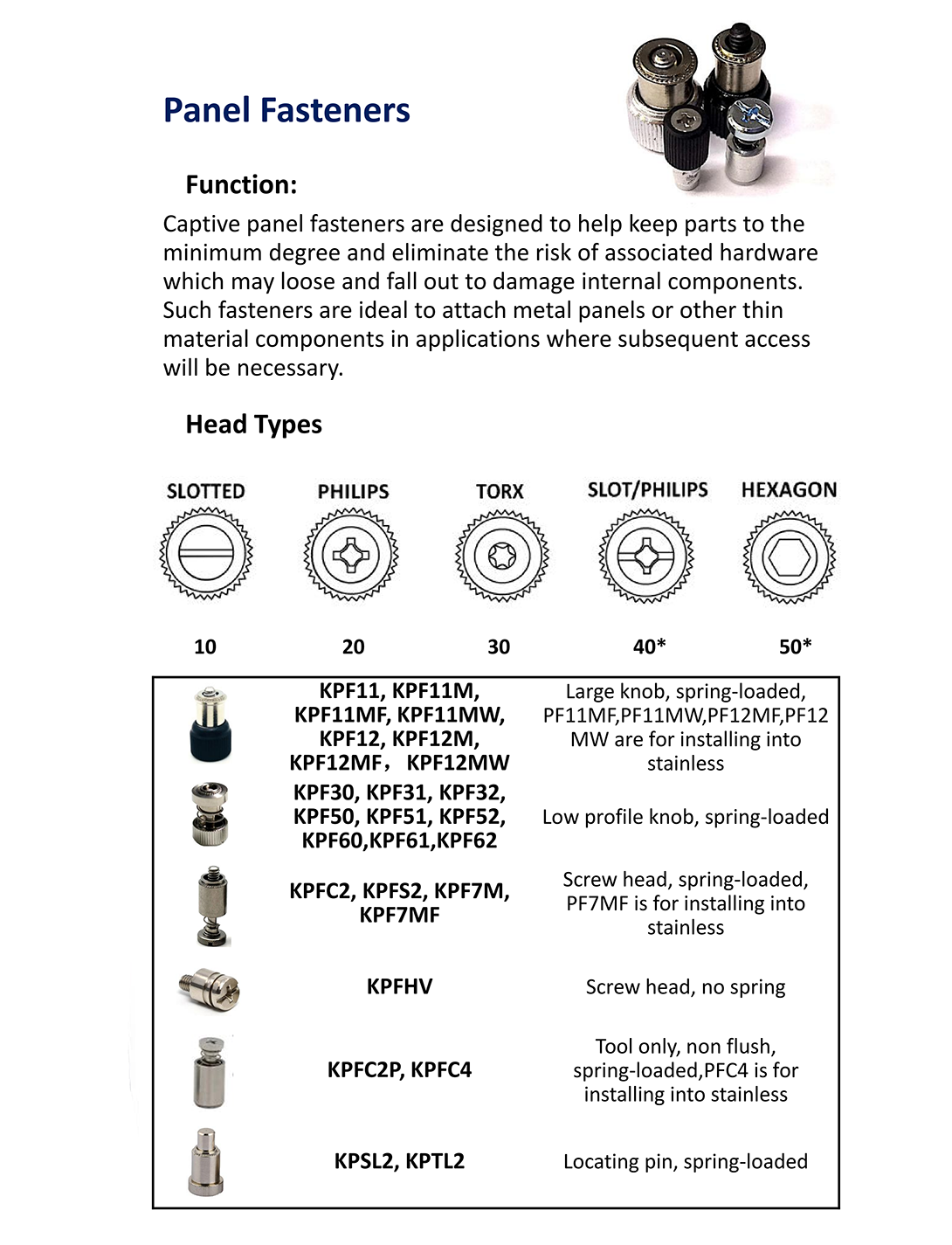 Captive Panel Fasteners_04.png