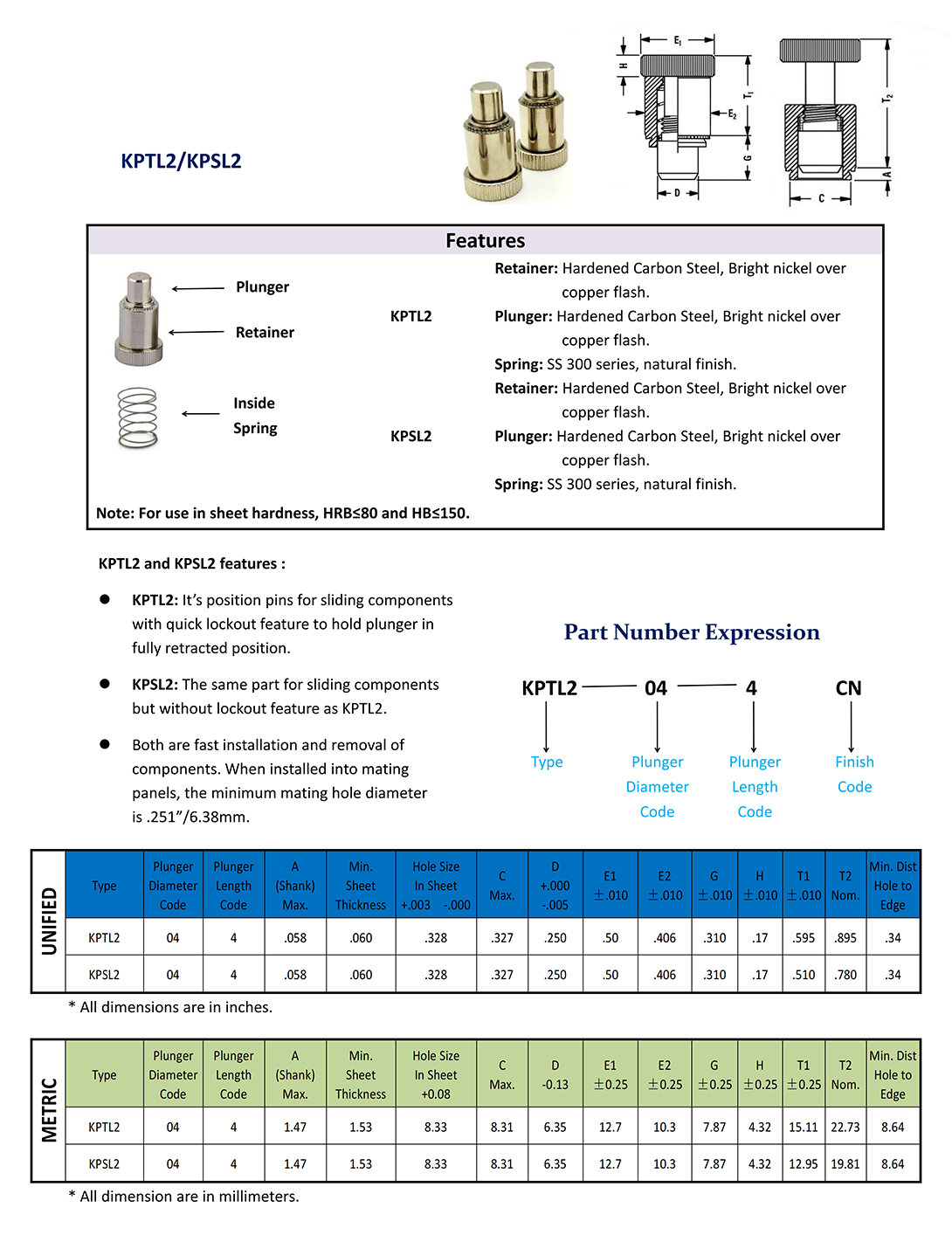 Captive Panel Fasteners_17.png